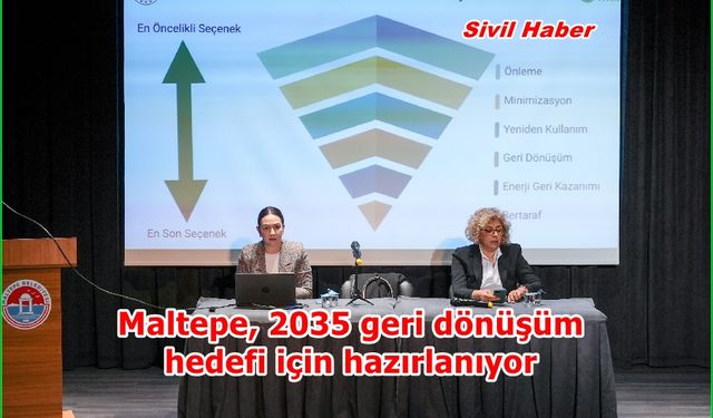 Maltepe, 2035 geri dönüşüm hedefi için hazırlanıyor