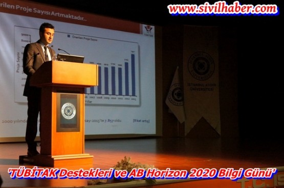 'TÜBİTAK Destekleri ve AB Horizon 2020 Bilgi Günü'